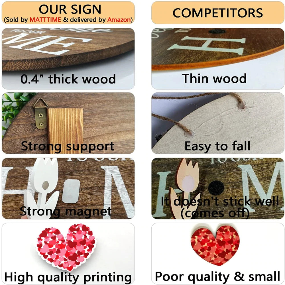 ๐๐ Interchangeable Welcome to Our Home Wood Round Wreath