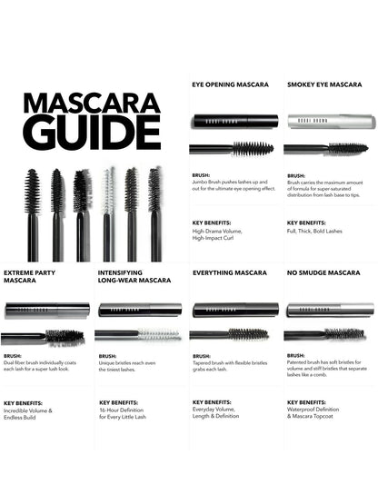 No Smudge Mascara