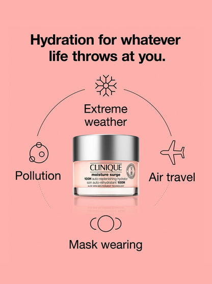 Moisture Surge™ 100H Auto-Replenishing Hydrator 30ml