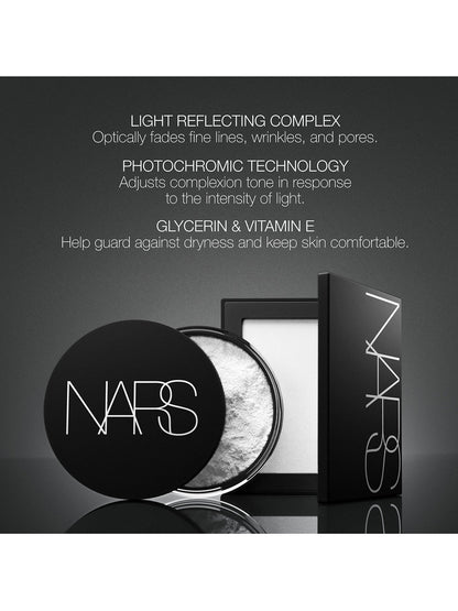 Light Reflecting Setting Powder Pressed