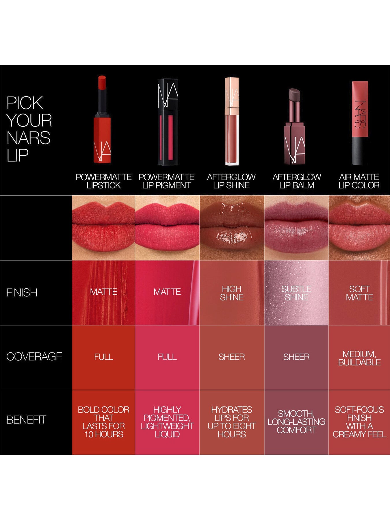 Powermatte Lipstick