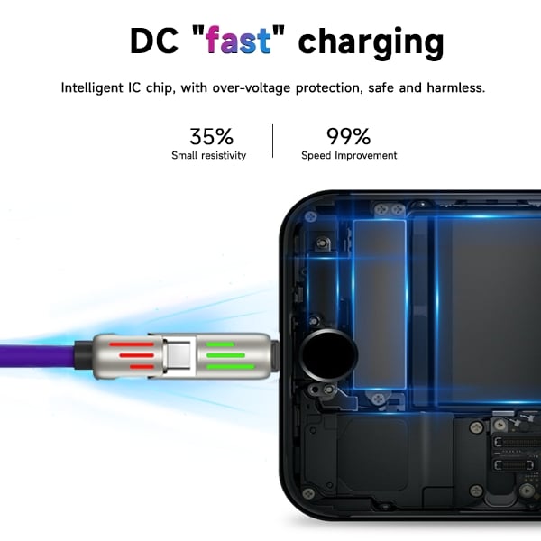 🔥FACTORY DIRECT SALE -60% OFF⏰ 4-in-1 USB Charging Cable fast charging MAX 240W