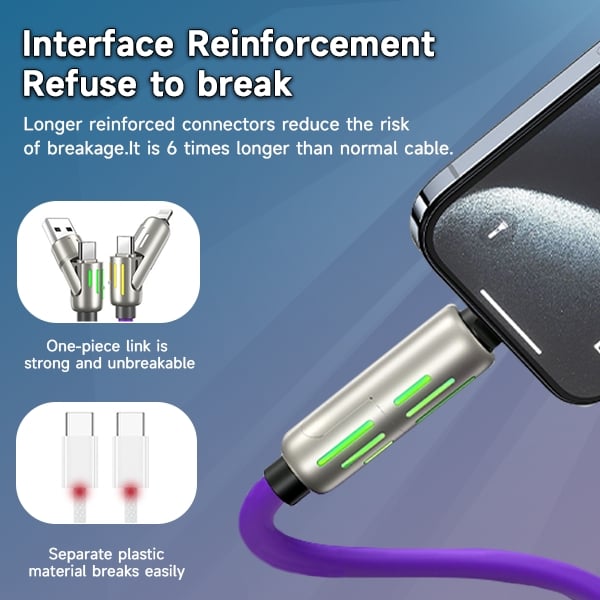 🔥FACTORY DIRECT SALE -60% OFF⏰ 4-in-1 USB Charging Cable fast charging MAX 240W
