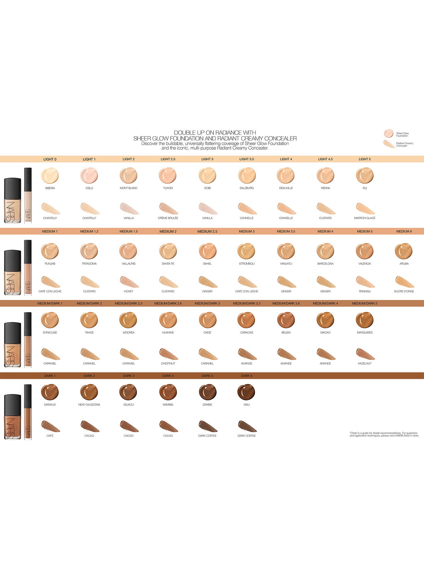 Mini Radiant Creamy Concealer
