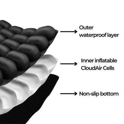 ☁TravelEase CloudComfort Cushion🎁Buy 2 Free Shipping