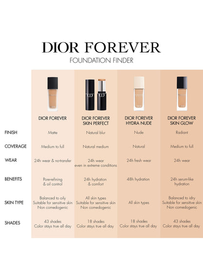 Diorskin Forever Skin Glow Foundation 30ml