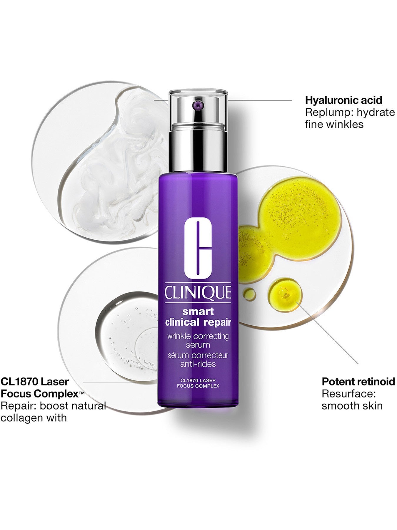 Smart Clinical Repair™ Wrinkle Correcting Serum 100ml