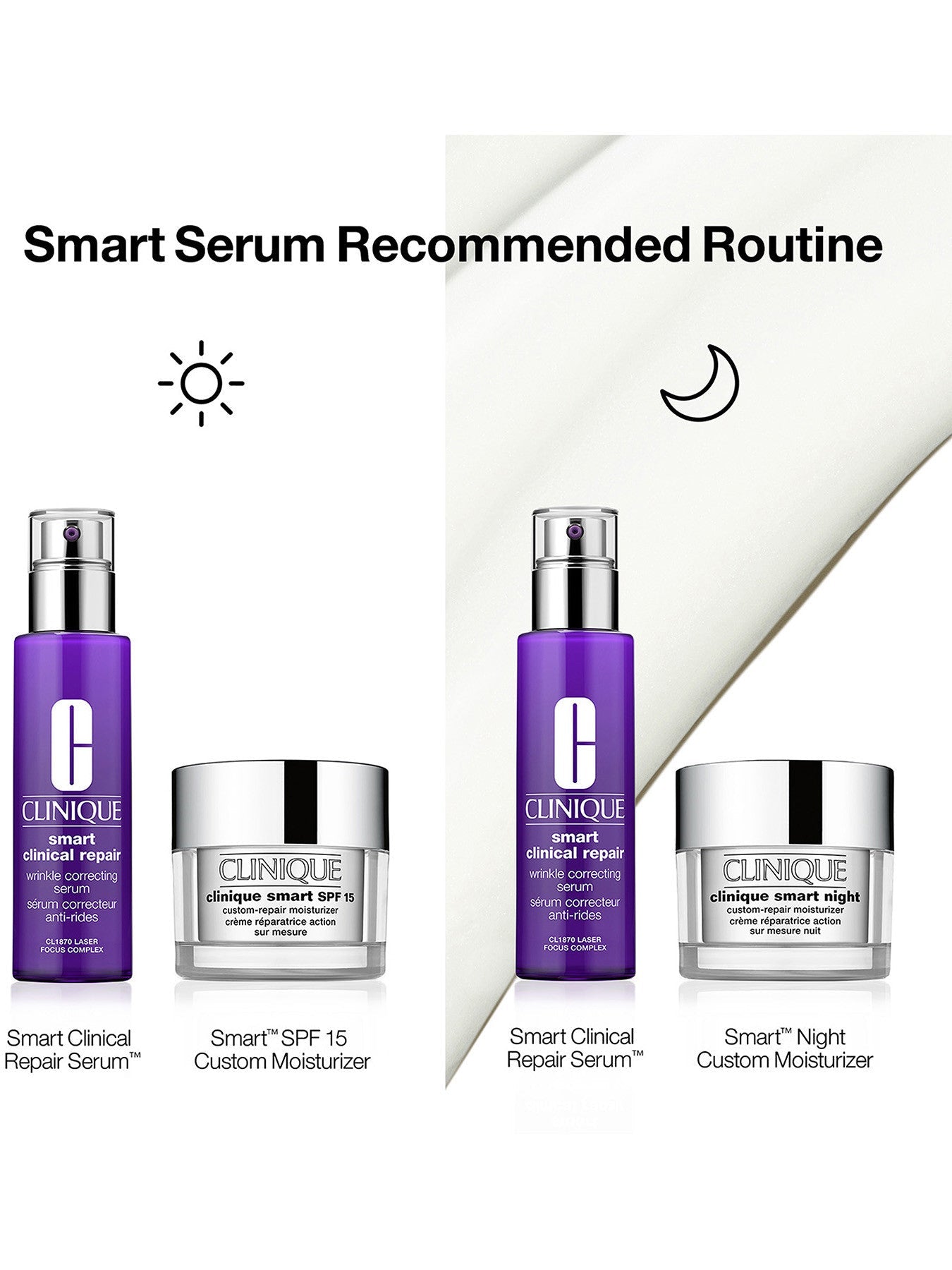 Smart Clinical Repair™ Wrinkle Correcting Serum 100ml