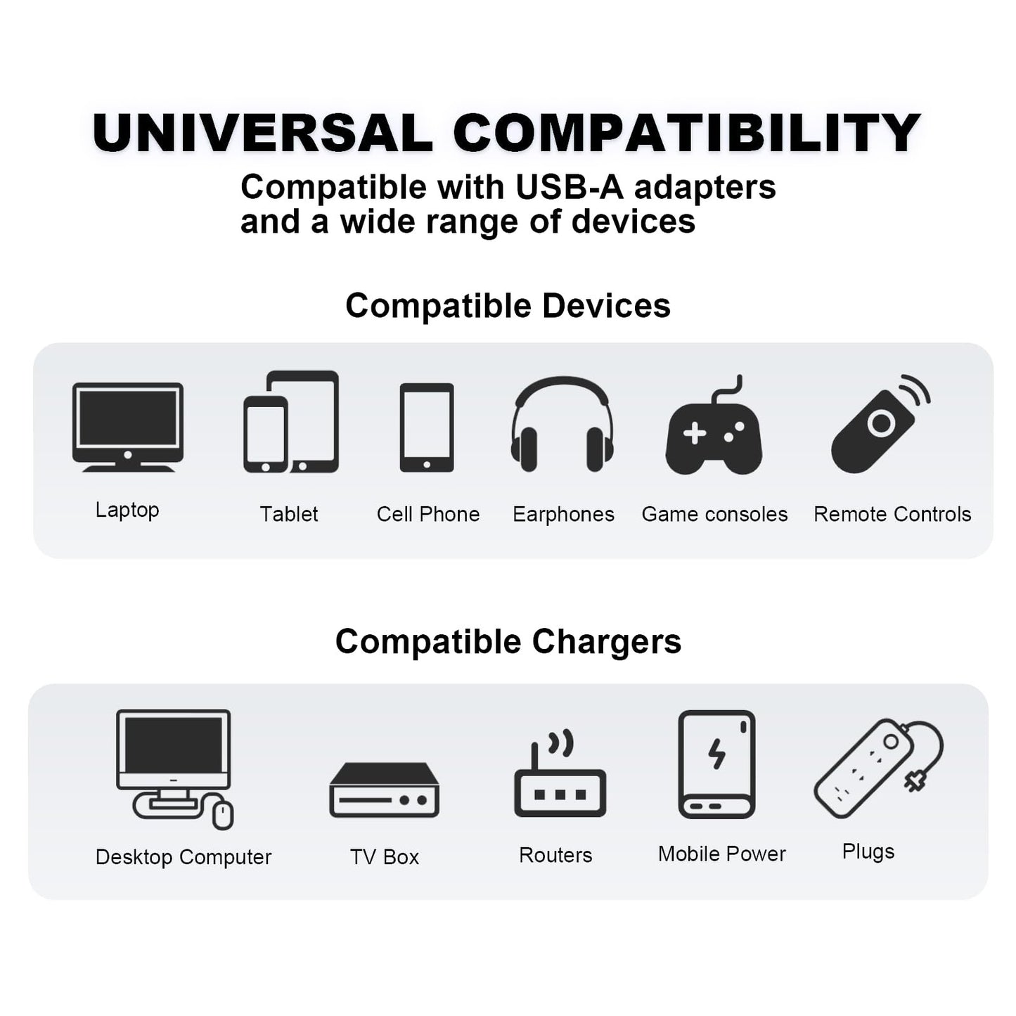 🔥FACTORY DIRECT SALE -60% OFF⏰ 4-in-1 USB Charging Cable fast charging MAX 240W